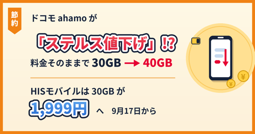 ドコモahamoは料金そのままで30GBから40GBへ、HISモバイルは30GBが1,999円へ